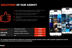 Expanding RakeRock’s Audience Through Strategic Marketing